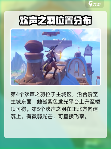 原神8个欢声之羽的位置介绍介绍截图3