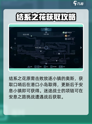 心渊梦境后像收集位置在哪介绍截图3