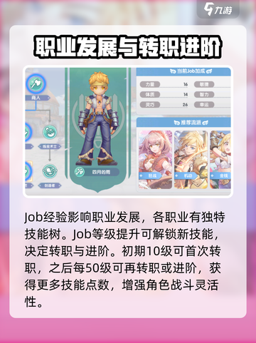 仙境传说RO新启航等级系统介绍介绍截图4