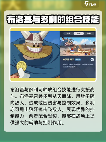 航海王壮志雄心布罗基怎么样介绍截图4
