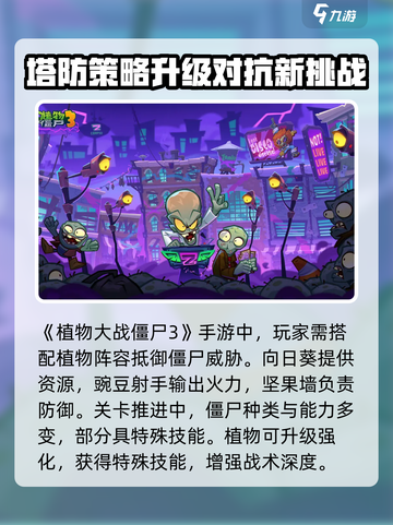 植物大战僵尸3是什么类型游戏介绍截图2