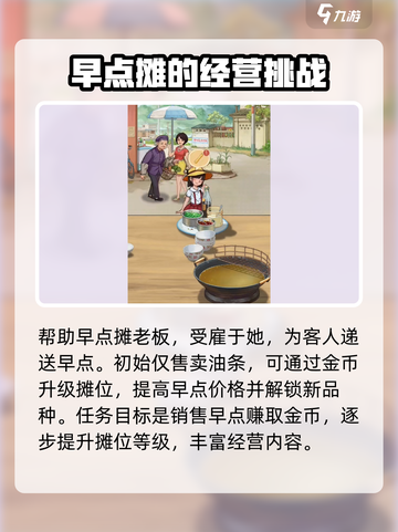 时光杂货店🔥前期攻略分享，助你快速上手！🎮截图3