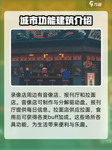 绝区零🔥新艾利都地图全区域揭秘！📍截图4