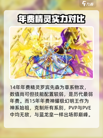 西普大陆🔥年费精灵大全✨超全介绍来啦！截图3