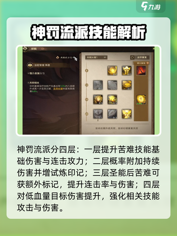 塔瑞斯世界牧师天赋怎么加介绍截图2