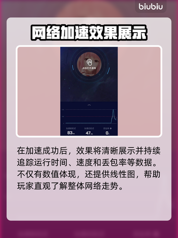 闪耀暖暖加速器推荐🔥玩游戏不再卡顿⚡截图5