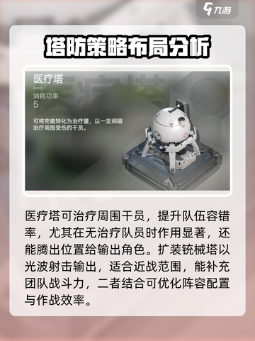 明日方舟终末地防御塔有哪些介绍截图2
