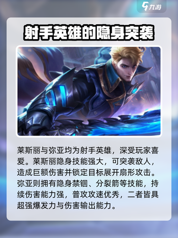 决胜巅峰射手有哪些介绍截图3