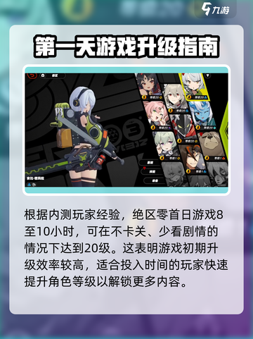 绝区零🔥首日冲级秘籍，快速飙升不是梦！🎉截图2