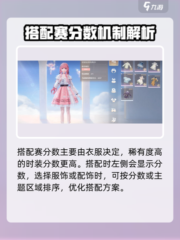 无限暖暖搭配系统介绍介绍截图5
