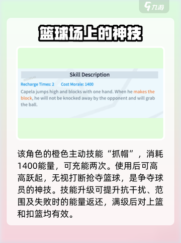全明星街球派对饼皇卡佩拉怎么样介绍截图2