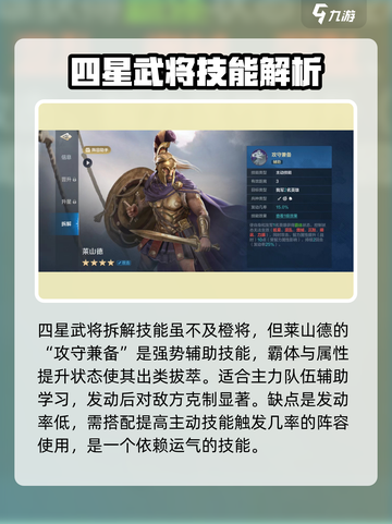 世界启元莱山德值得培养吗介绍截图4