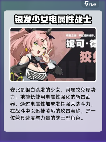 绝区零🔥角色大揭秘！你最爱谁？🎮截图2