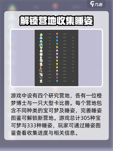 宝可梦sleep宝可梦图鉴攻略介绍截图4