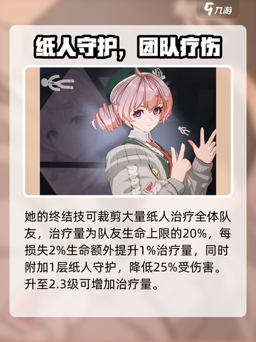 原神：伊瑟千明技能🔥超详细解析来了！截图4