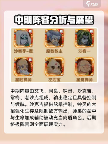乌龙院之活宝传奇最强阵容推荐介绍截图3