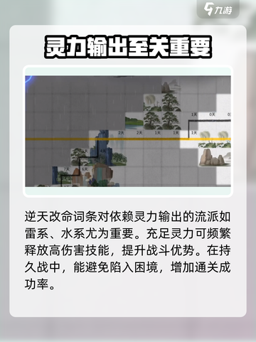 鬼谷八荒灵力之树如何升级介绍截图4