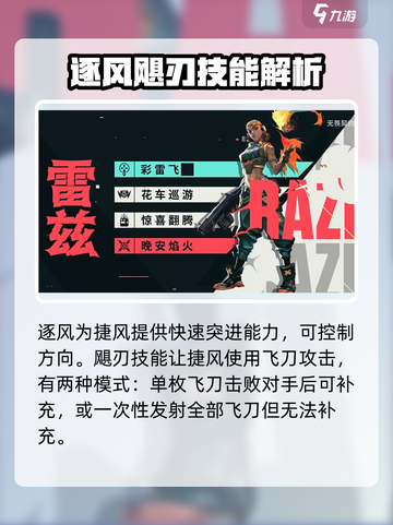 无畏契约哪个英雄厉害介绍截图4