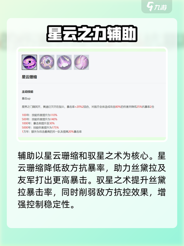 永夜降临！丝黛拉值得练吗？🔥复苏之力等你解锁！截图4
