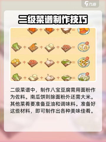 《原神》淡墨水云乡佐料份数加法🔥超简单攻略！截图3