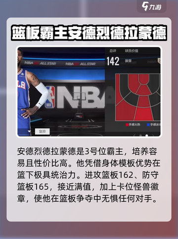 美职篮全明星球员推荐介绍截图4
