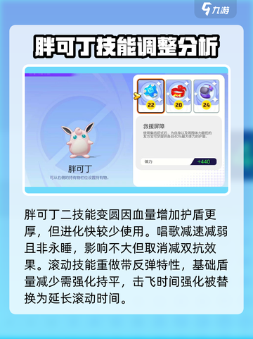 宝可梦大集结🔥胖可丁精灵强度解析来了！⚡截图3