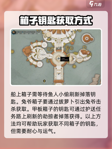 塔瑞斯世界💥宝箱位置全揭秘！🔥截图3