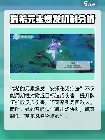 原神梦见月瑞希值得抽吗介绍截图3