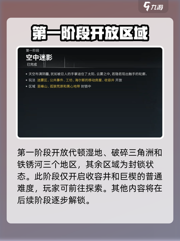 七日世界天空之触攻略介绍截图3