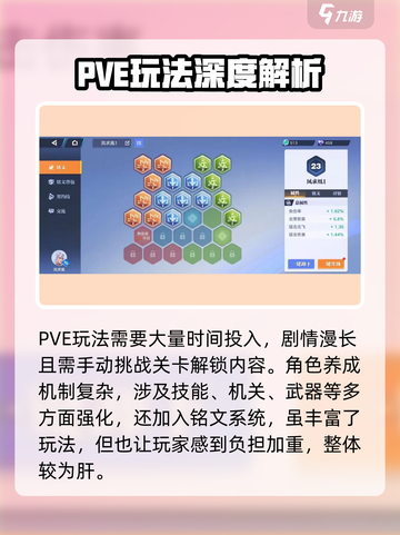 《星之破晓太肝了？王者荣耀新玩法曝光！🔥》截图4