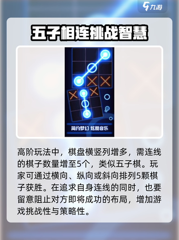 井字连线🔥超全玩法攻略，轻松制胜💎截图4