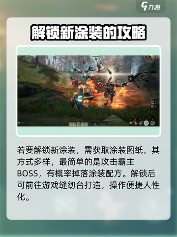 荒野起源涂装怎么玩介绍截图2
