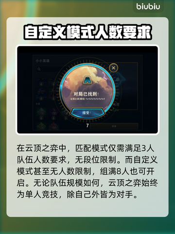 云顶之弈跨段位排位限制🔥劲爆揭秘❗截图3