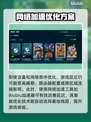 💥电脑游戏延迟救星！秒杀卡顿技巧🎮截图3