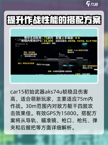 三角洲行动car15改装攻略介绍截图2