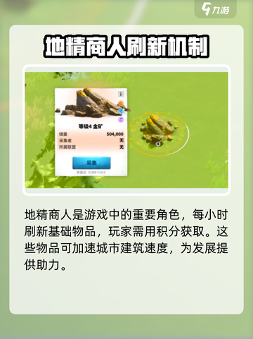 万龙觉醒🔥地精商人暴富秘籍！游戏小白必看截图2