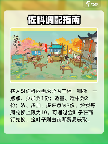 《淡墨水云乡1级菜谱🔥速成攻略！》🍜✨截图4