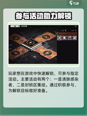 《明日之后》萤火突击战术目镜解锁秘籍🔥截图2