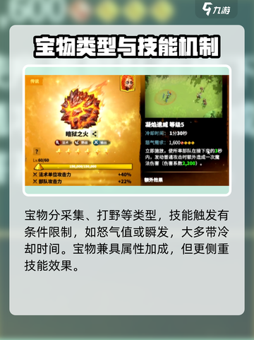 万龙觉醒🔥新手必看！十个建议助你称霸游戏🎉截图6