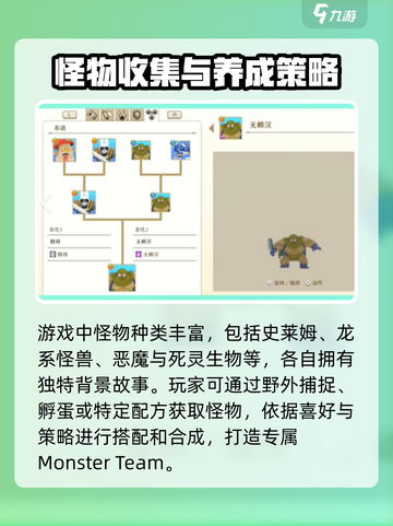 勇者斗恶龙怪物仙境3合成表攻略介绍截图4