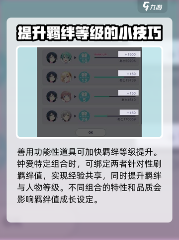 初音未来缤纷舞台羁绊等级如何提升介绍截图4