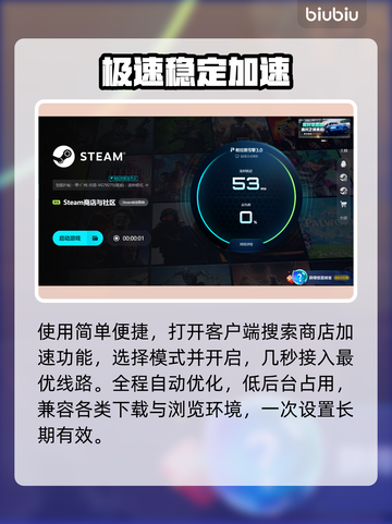 🔥秒进Steam商店神速体验🚀截图5