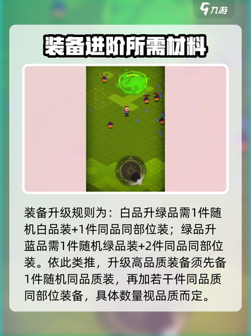 勇者秘境🔥装备升品攻略，快速提升战力！截图3