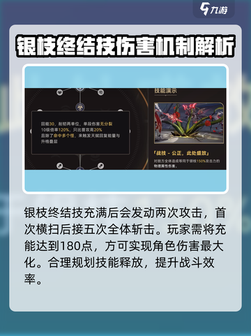 崩坏星穹铁道：银枝技能全解析，配队攻略一网打尽！🔥截图3