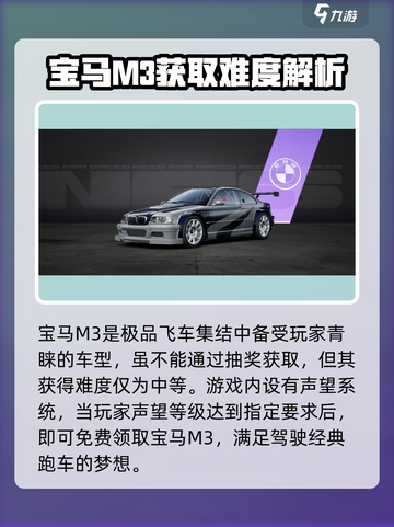 极品飞车集结宝马m3性能怎么样介绍截图2