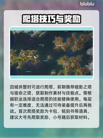 命运方舟T1打法🔥超详细攻略汇总🎉截图3