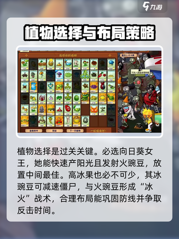 植物大战僵尸⚡杂交版62关必过攻略🎉截图2