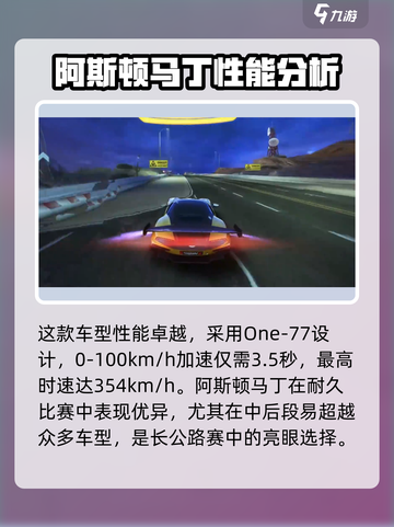 狂野飙车8阿斯顿马丁怎么样介绍截图3