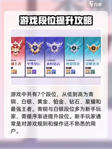 🔥星之破晓段位划分大揭秘！冲分必看⭐截图2