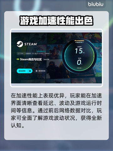 游戏加速器怎么选？免费推荐🔥让你畅玩无忧🎉截图6